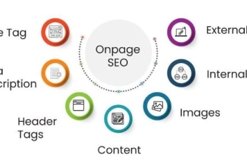 On-Page SEO Techniques That Will Boost Your Website’s Rankings main image